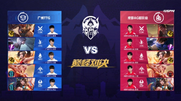 优化的新闻 优化的新闻